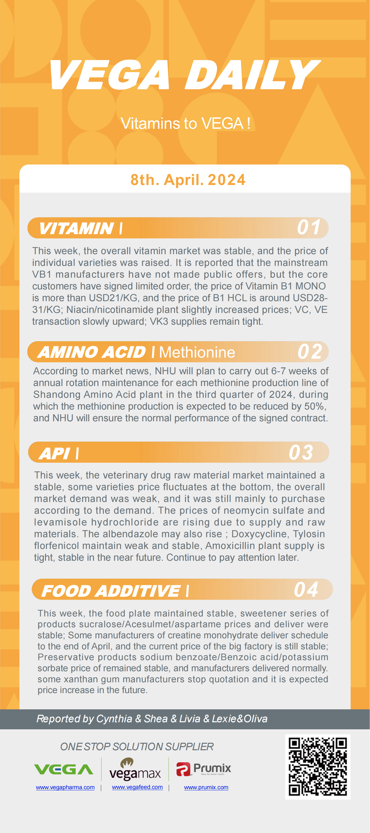 Vega Daily Dated on Apr 8th 2024 Vitamin Amino Acid APl Food Additives.png
